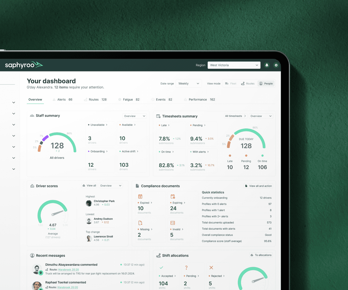 Get Drivers Home Safely With Smart, Automated Fatigue Management