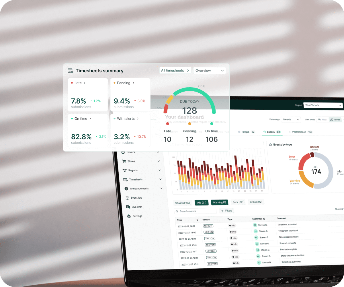 Get Drivers Home Safely With Smart, Automated Fatigue Management